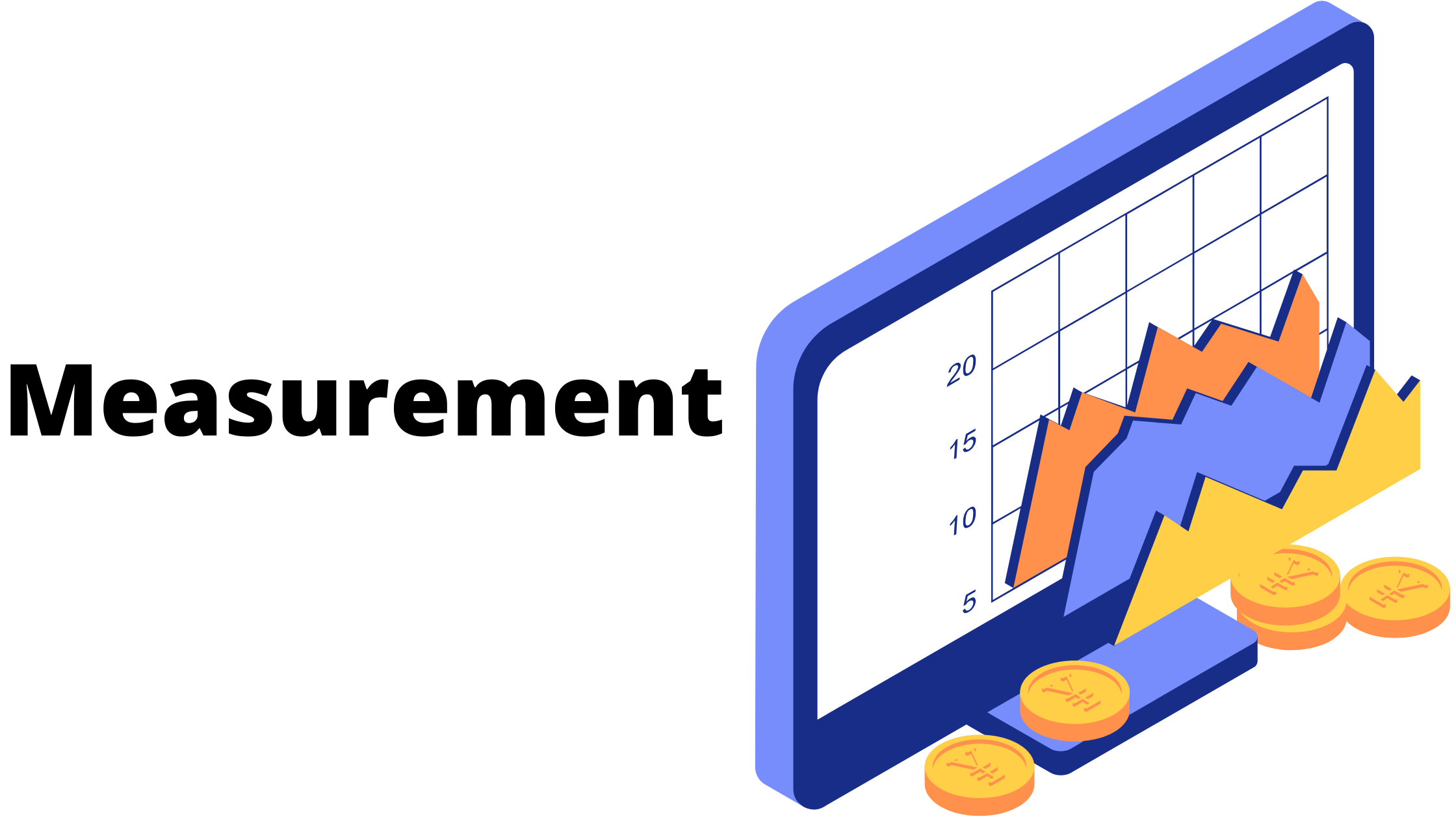 Measurement written with a computer screen with graphs depicting product demand research.